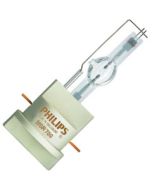 Block after Info Column