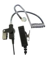 Titan Radio Surveillance Kit 