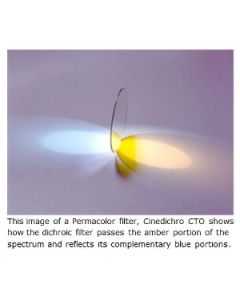 Rosco Permacolor Dichro Sampler Kits