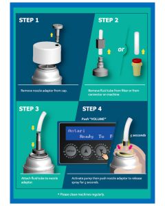 Antari C-300 Cleaning and Maintenance Solution