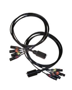 ProPlex Sneak Snake Break-In/Break-Out