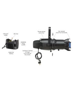 Source 4WRD II Gallery retrofit kit