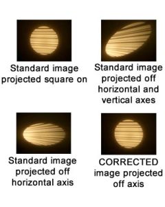 Gobo Keystone Correction